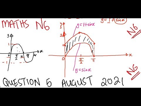 Mathematics N6 QUESTION 5 AUGUST 2021 ‪@mathszoneafricanmotives‬