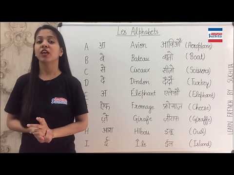 French Alphabets/Letters with Examples & Pronunciation | In Hindi & English (New)| +91-8920060461