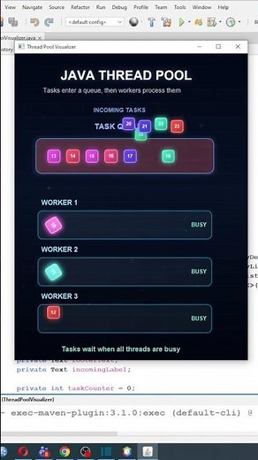 How Java Handles Thousands of Tasks (Thread Pool Explained)
