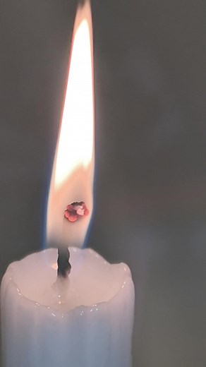 Understanding Candle Reading and Its Spiritual Significance
