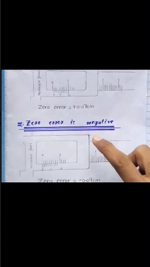 Types of zero error | positive zero error and negative zero error | Physics with malik faizan