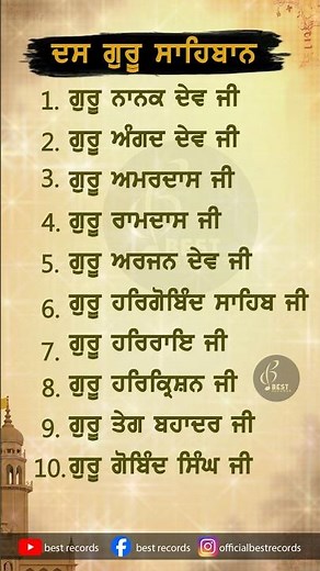 10 Guru Names - Sikh Ten Guru Names - Shabad Gurbani Kirtan - Gurbani Shorts - Shabad Kirtan Shorts