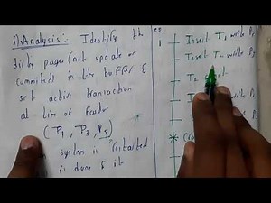 23 ARIES recovery algoritham