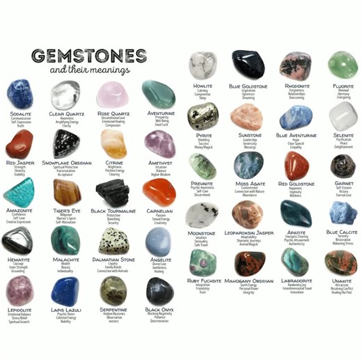 Green Emerald Handmade Pendant May Birthstone Solid 925 Sterling Silver Jewelry