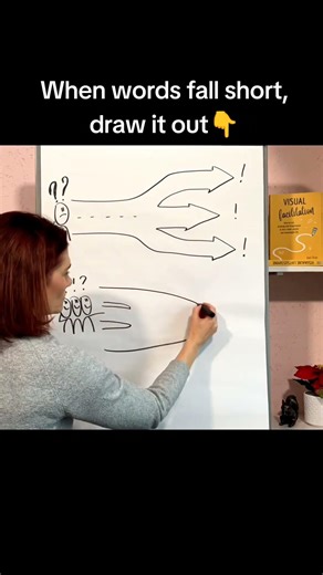 Don't fall in love with the plan. Fall in love with the goal. #imperfect #drawing #goals
