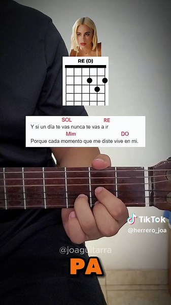 Tutorial de guitarra fácil para