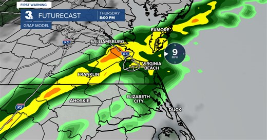 First Warning Forecast: Another nice day, Tracking rain for Thursday
