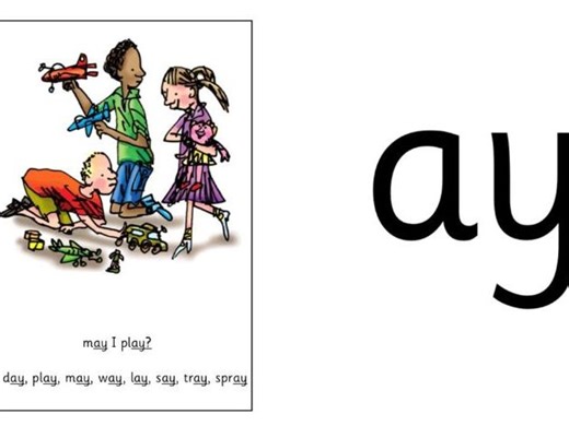 Read Write Inc Set 2 sounds powerpoint | Teaching Resources