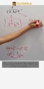 Mastering Negative Exponents - Simplify Like a Pro! #Math #ExponentsRules #PowersOfAFraction