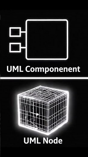 Diagrama de Componentes vs Despliegue UML (Guía Completa)
