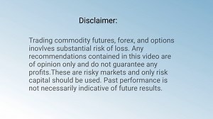 Trading futures on CPI numbers.mp4