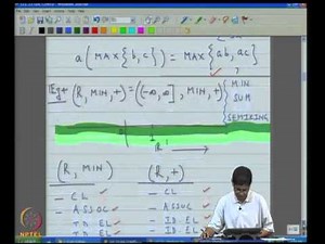 Mod-08 Lec-23 Further Examples of the MPF Problem