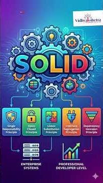 SOLID Principles Explained in 60 Seconds | Must Know for .NET Developers