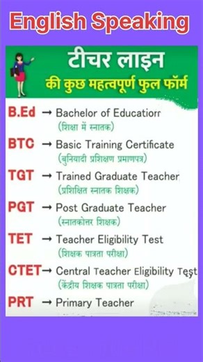 Full form/Full Forms/ TGT/PGT/BTC/B.ED/BTC/CTET/STET/PRT#trendingk #shortsfeed #shortvideo #gk