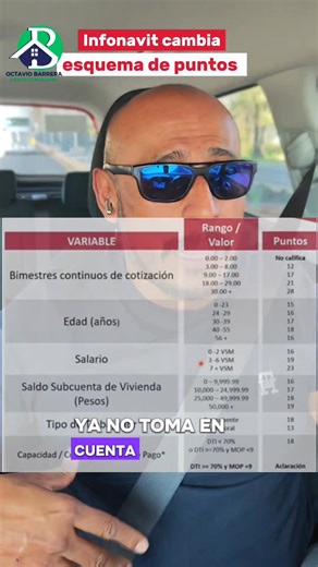 Cambió en el sistema de puntos Infonavit #INFONAVIT #actualizaciones #puntosInfonavit #octaviobarrera #asesordigital #aganteinmobiliario | Octavio Barrera Agente Inmobiliario