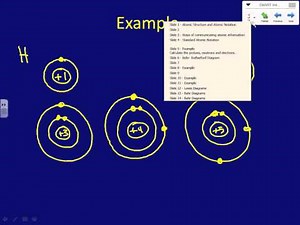 SNC2D U1 4. Bohr and Lewis Diagrams