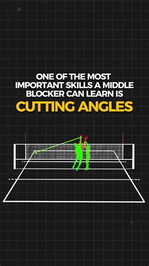 Mastering Angle Cuts in Volleyball for Middles