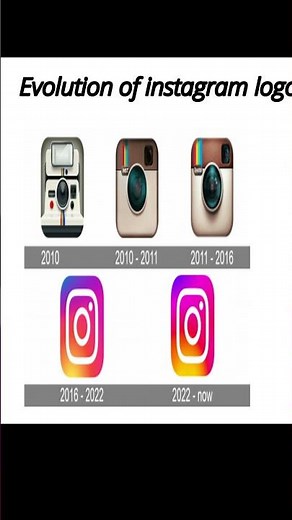 Evolution of Instagram Logo 🌈📸