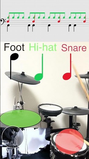 8 beat drum rhythm pattern | ドラム初心者向け基礎練習