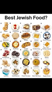 Best Jewish Food 🔥 #tasty #recipes #delicious #yummy #recipe | Tasty recipes