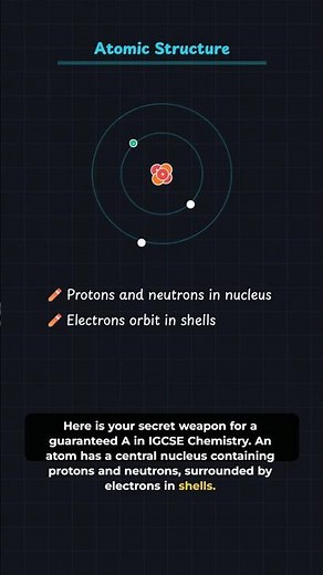 Atomic structure #chemistry #igcsechemistry #atomicstructure