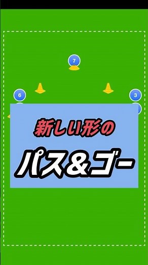 新しい形のパス&ゴー #サッカー #サッカー練習メニュー #サッカー練習メニュークリエーター