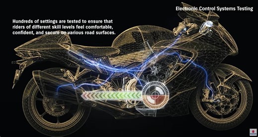電子制御システムの開発ってこんなことやってるの!? スズキの『電子制御システム』をわかりやすく“視覚化”したムービーが見応えあり！【スズキのバイク！の動画ニュース】 - スズキのバイク！- 新車情報や最新ニュースをお届けします