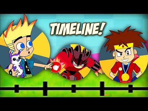 The EVOLUTION of Tiny'Mon Explained – Johnny Test