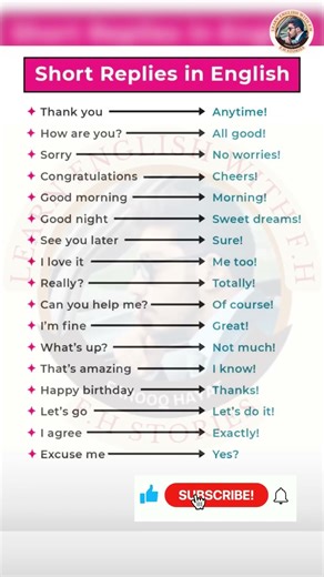 Short Replies in English | Daily Use English Short Answers | Spoken English Tips