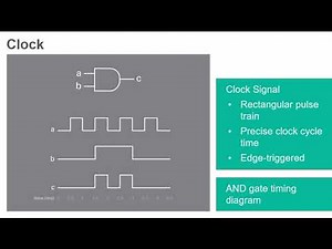 Latches and Sequential Logic Circuits