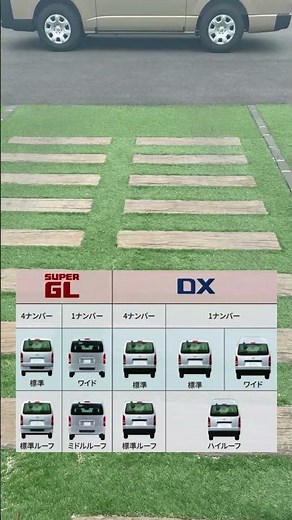 [Hiace] What's the difference between narrow body and wide body? #shorts