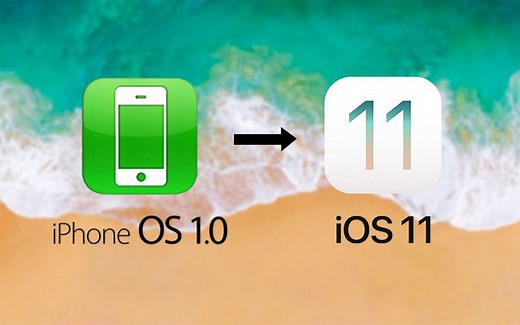 iOS演变进化史2007-2017