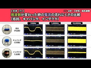 交流(7)：周波数が変わった時の電流の流れにくさの比較（抵抗、キャパシタ、インダクタ）【#031 ブレッドボードで組んでみた】
