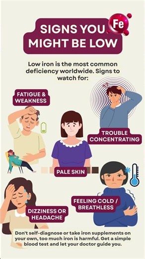 Iron Deficiency: Signs You're Low + Foods That Fix It