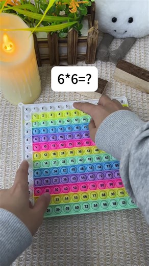 Visual learner? Here’s to making fractions make sense! #visuallearning #teachertok #homeschool #mathhelp #fractions