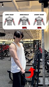 5.4K views · 57 reactions | 이두 운동(BICPES WORKOUT) 그립의차이 Under &...