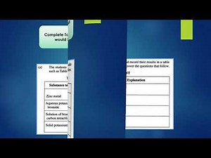 CSEC Chemistry Exam Prep Electrolysis