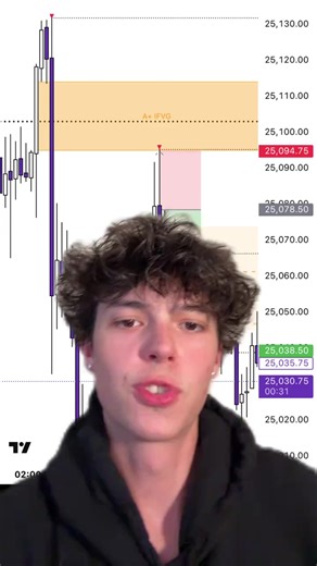 Trade of the day (breakdown) #greenscreen