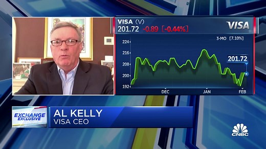 Watch CNBC's full interview with Visa CEO Al Kelly on crypto, Plaid and more