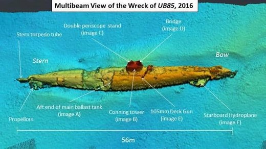 Sunken German U-Boat found after almost 100 years