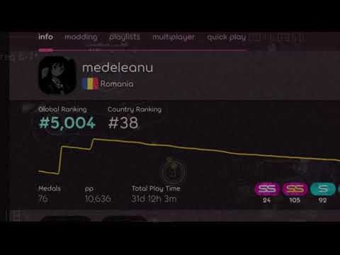 Connection terminated