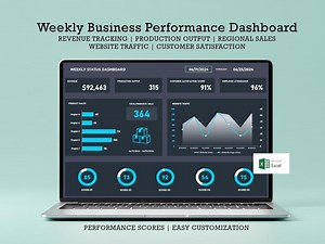 Excel Weekly Status Dashboard: Performance Tracker Template - Etsy UK