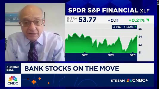 Watch CNBC's full interview with the 'Closing Bell' Panel