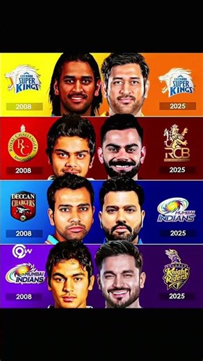 #ipl2026 #rcbians #rcb #csk #mi #srh #pbks #gt #dc #msdhoni #viratkohli #rohit #trending #shorts