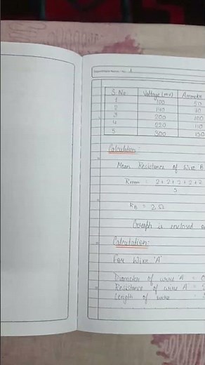To Determine Resistivity Of Two Wires By Plotting A Graph for Potential Difference VS Current