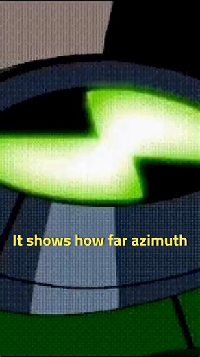 Why the Omnitrix Interior Changed in Alien Force #comics #comicstrips #comicbooks #comiclife #facebookreelFour #ben10omniverse #ben10classiWhyBatmanWhy | Comicfy