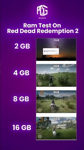 2GB vs 4GB vs 8GB vs 16GB RAM in RDR2! 💥 See how RAM affects performance in one of the most demand