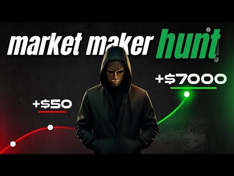 SMART MONEY Scalping Secrets: The Drop-Base-Rally Pattern That Predicts Explosive Moves