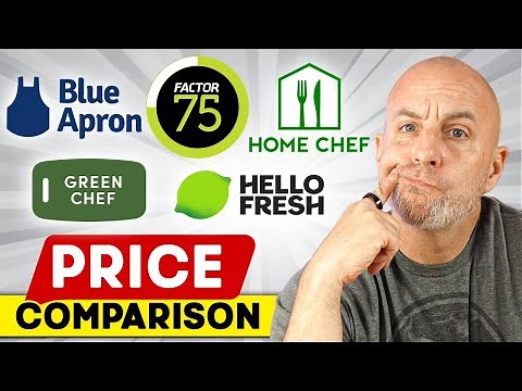 Top 5 Meal Delivery Services Price Comparison | Which Offers the Best Value for Satisfied Tummy?