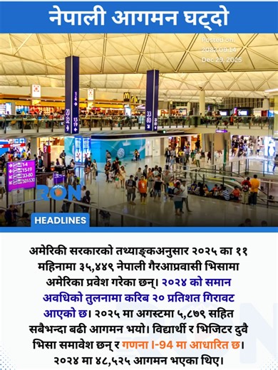US government data shows Nepali non-immigrant arrivals fell nearly 20% in 2025’s first 11 months, with August the peak month. #NepalUS #VisaTrends #TravelData #ImmigrationStats Keywords: Nepali visitors US, nonimmigrant visa, I-94 data, US arrivals Nepal, visitor visa, student visa, tourism statistics
